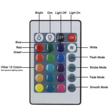 Herňa Okolitého Svetla Gamepad Led Neónový nápis S RGB Controler na OTEC Deti Deti Hráč Izba Nástenné Lampy Domova Obrázok 2
